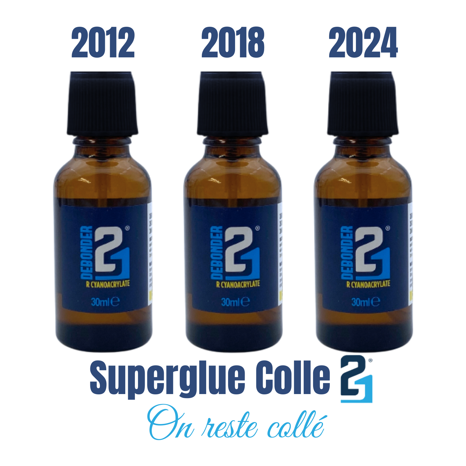 DEBONDER21 Dissolvant pour colle cyano Colle21 - Dissolvant pour Colle Cyanoacrylate, Détachant pour colle super glue, Détachant pour Superglue Colle21.